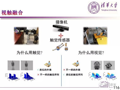 人工智能技術 從概念到產業應用，一門通俗易懂的講解